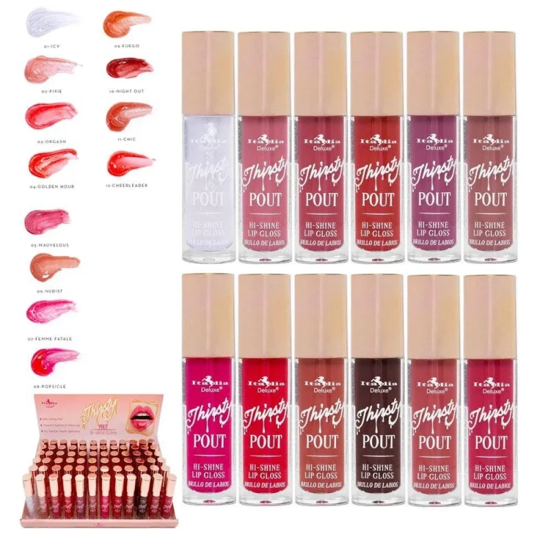 Lip Gloss Thirsty pout Brillo Labial Italia-0-178-40
